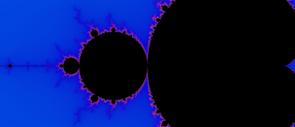 Mandelbrot